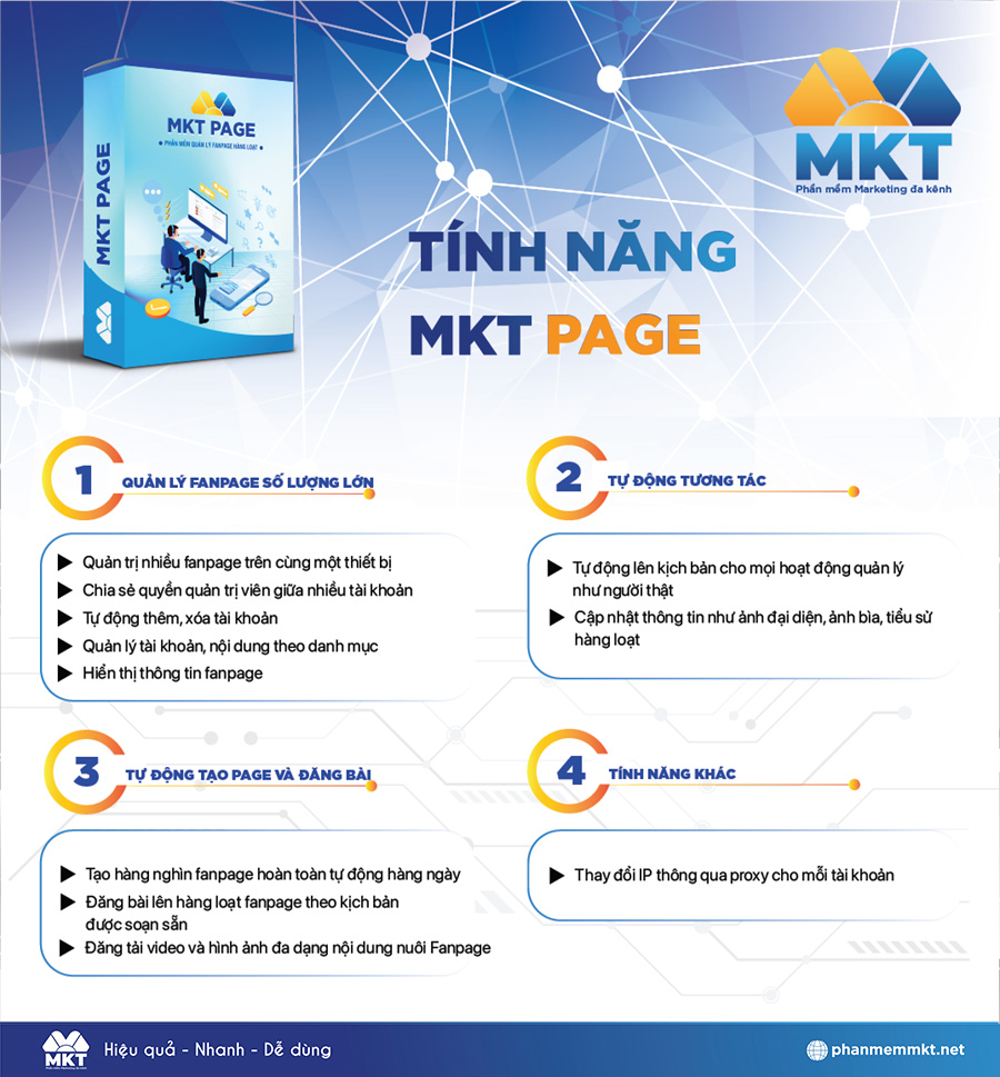 Xây dựng hệ thống Fanpage Facebook
