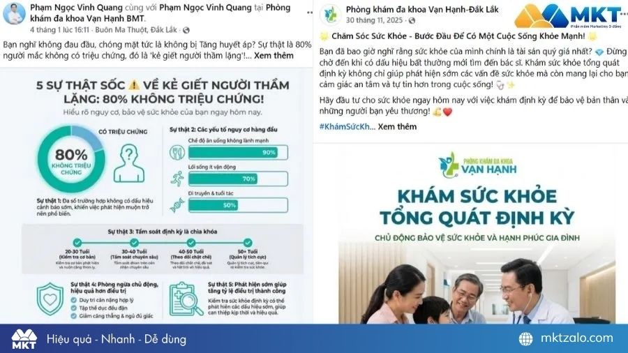 Giải pháp marketing phòng khám