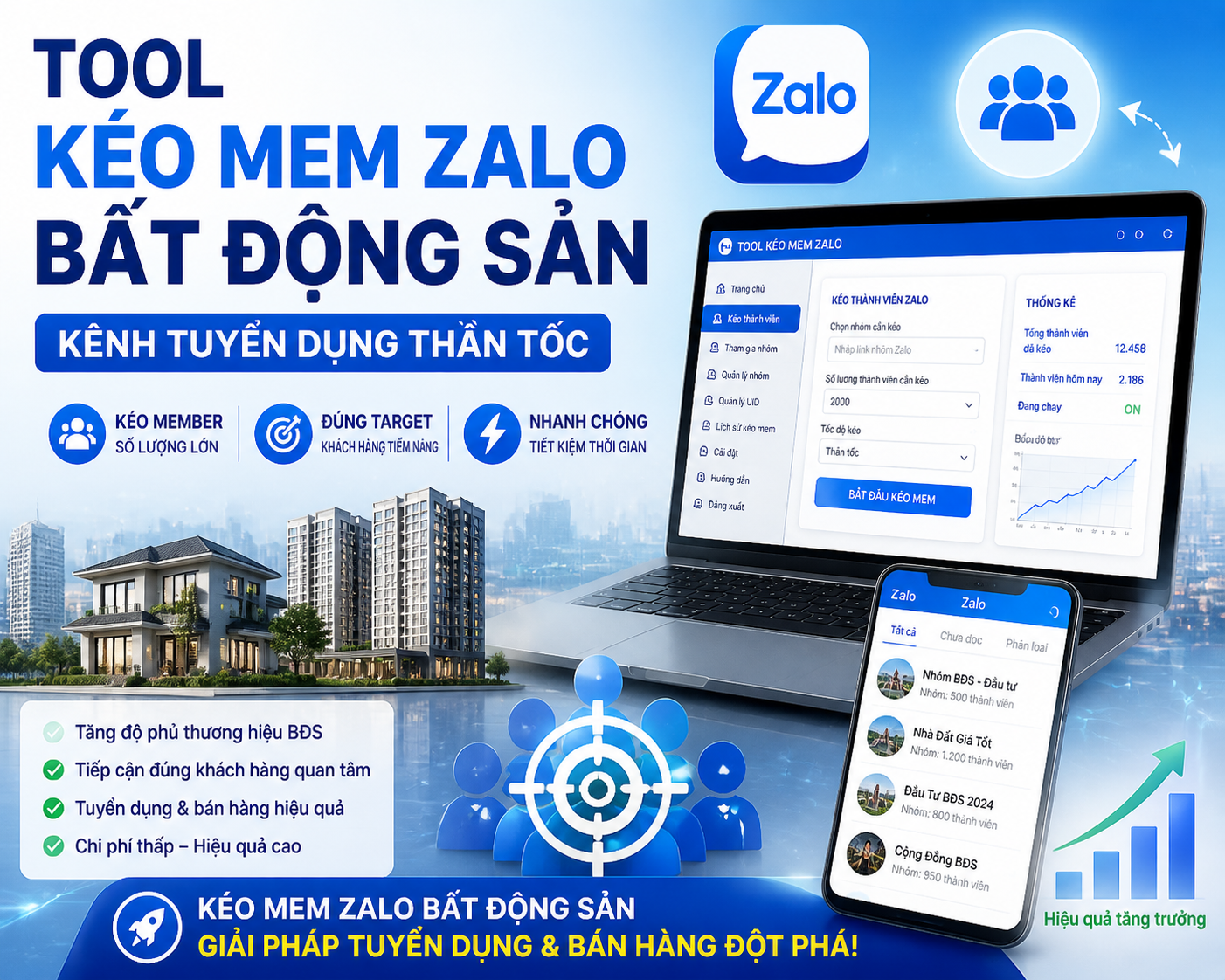 kéo mem Zalo bất động sản