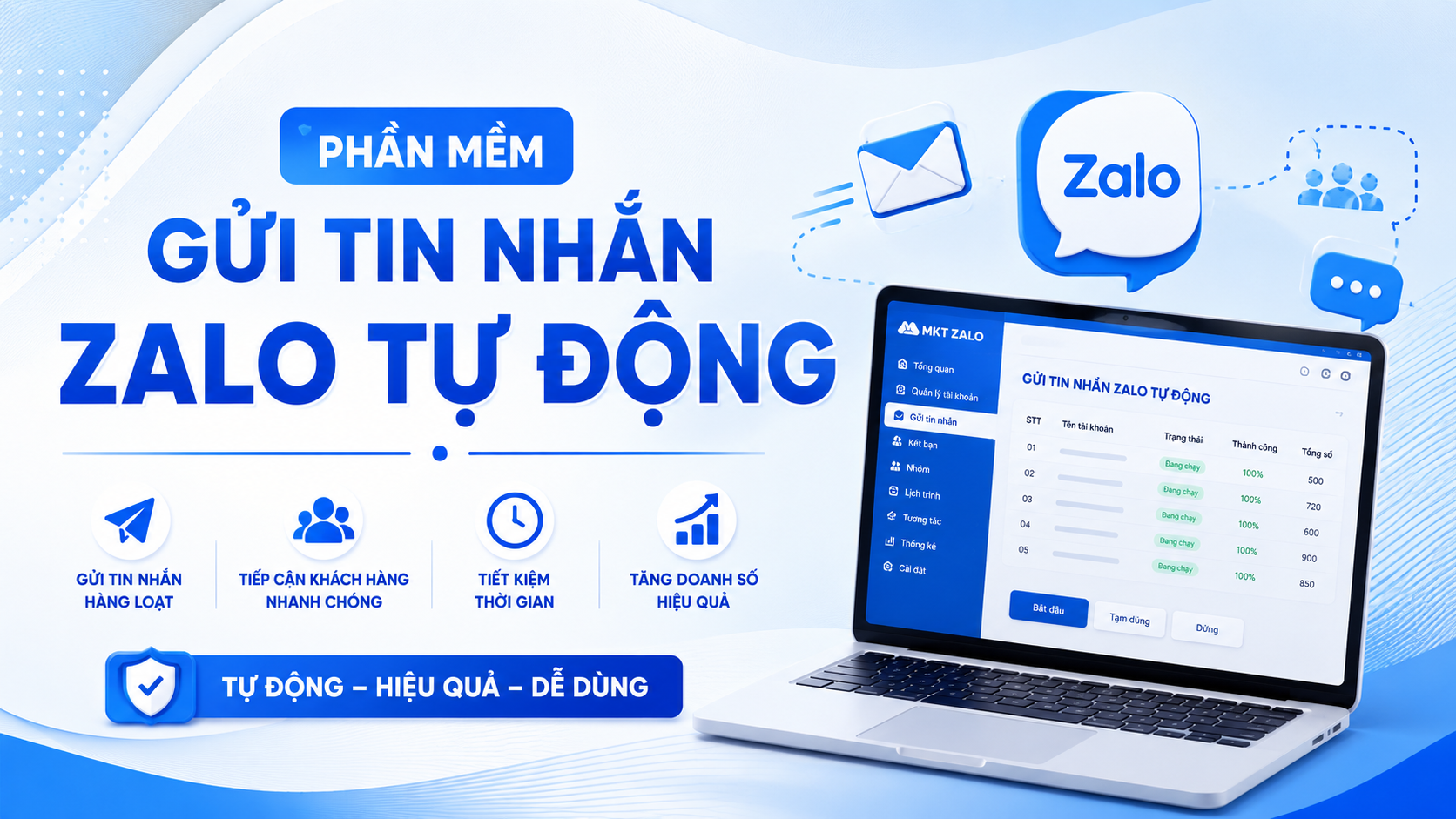 phần mềm gửi tin nhắn zalo tự động