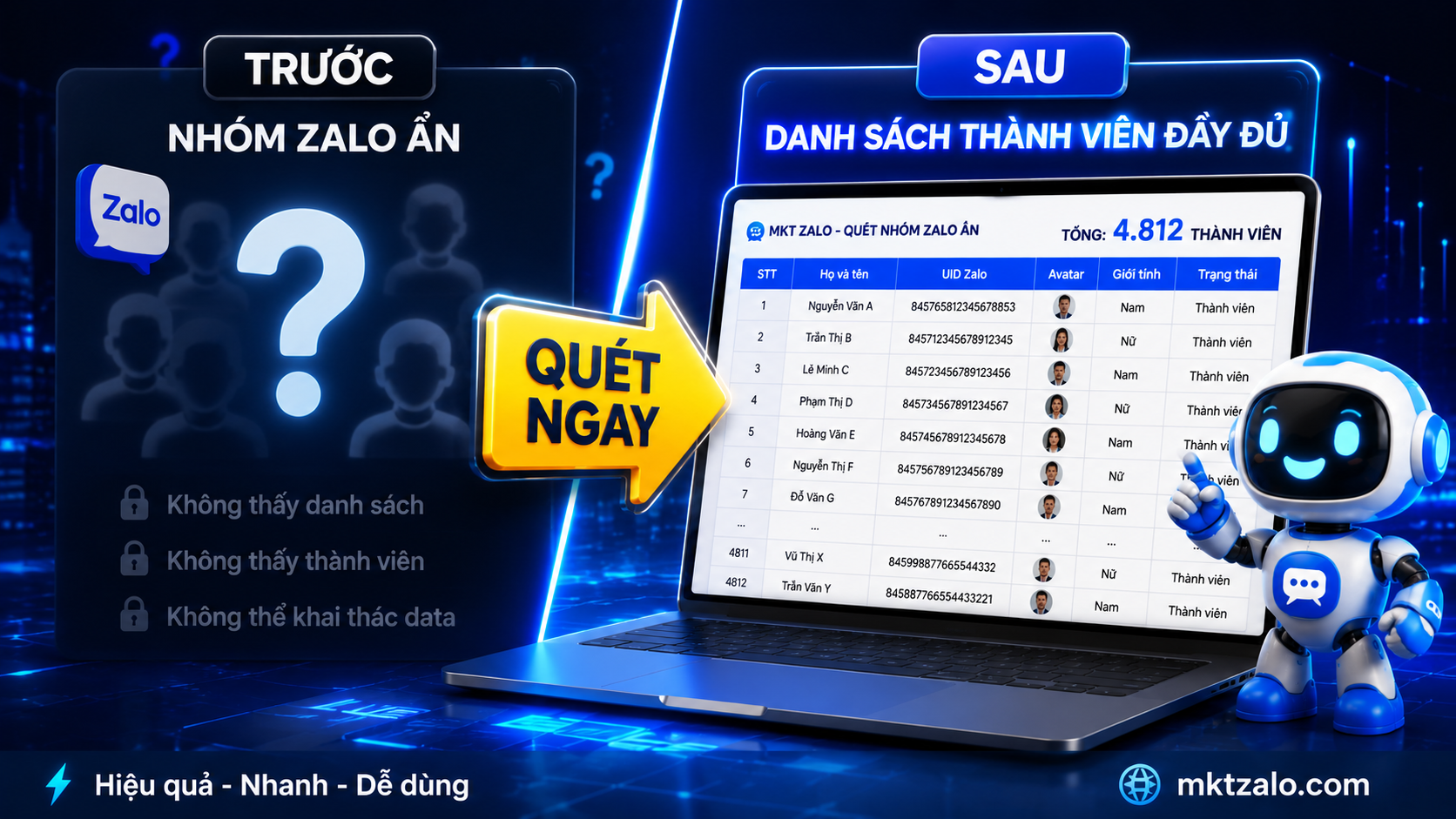 quét thành viên nhóm zalo tự động 2026